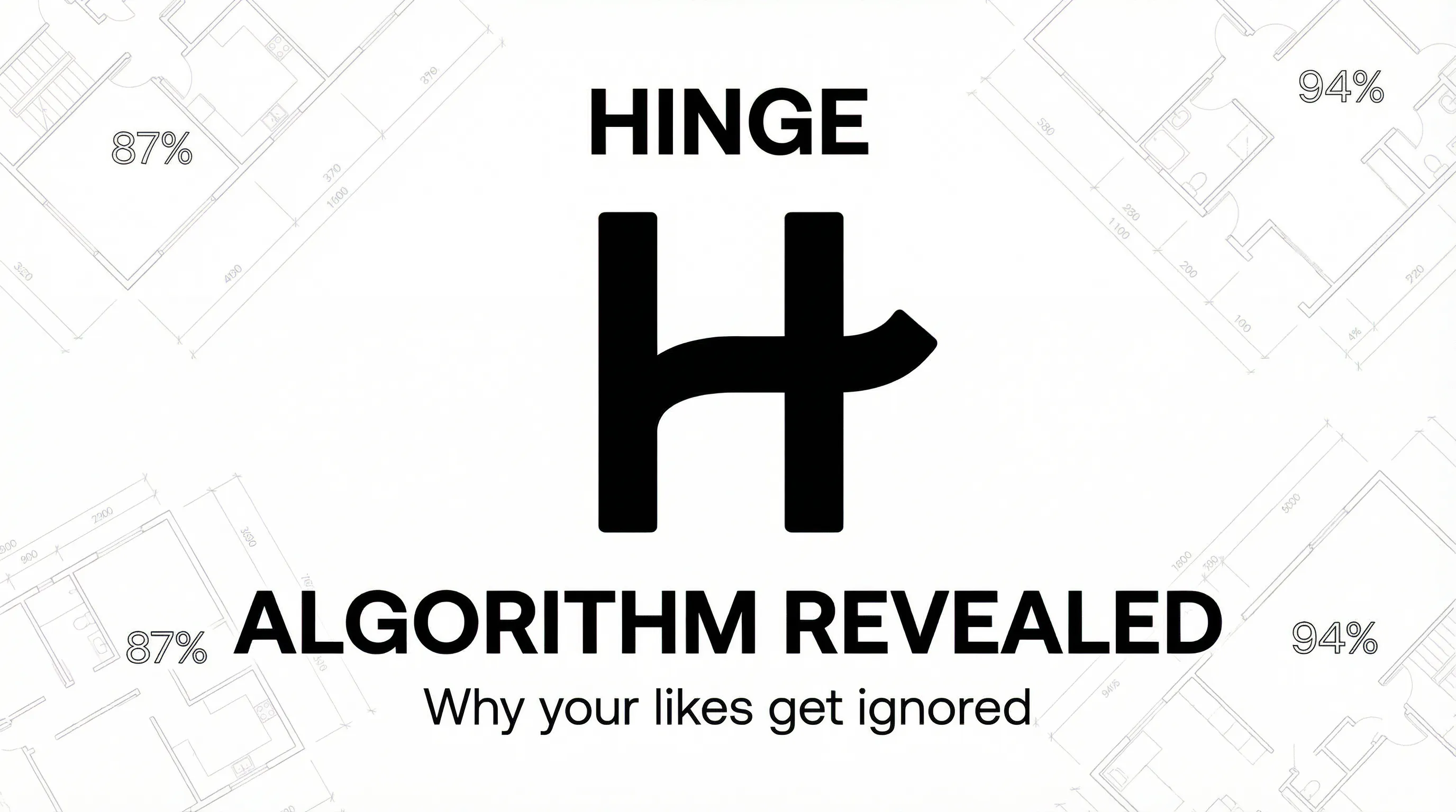 Hinge algorithm showing Gale-Shapley matching system